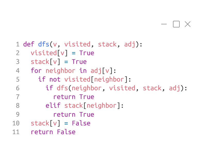 Real-time Compiler